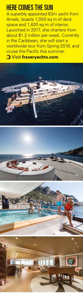 The 2016 superyacht Here Comes the Sun was designed by the multi-award winning yacht architect Tim Heywood